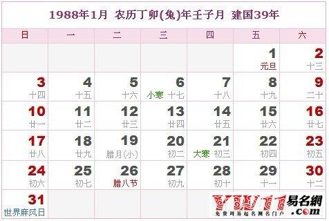 1988年农历阳历日历表