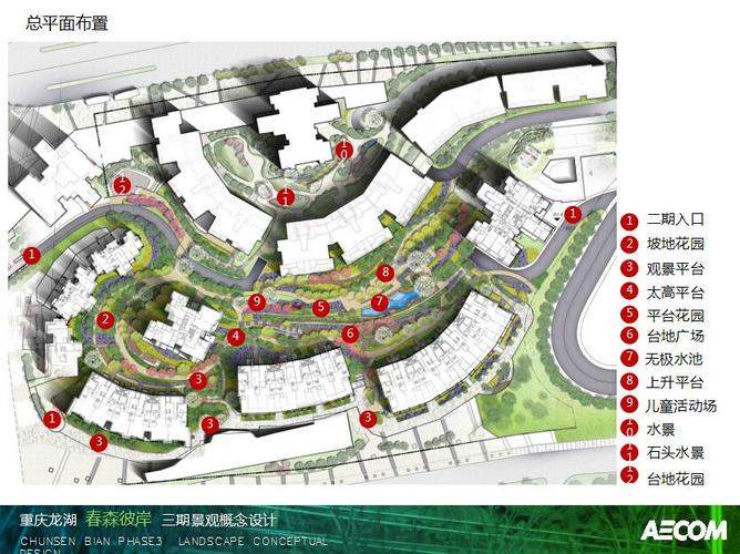 重庆龙湖春森彼岸三期景观概念方案文本