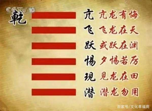 就是出自我们的乾坤两卦.