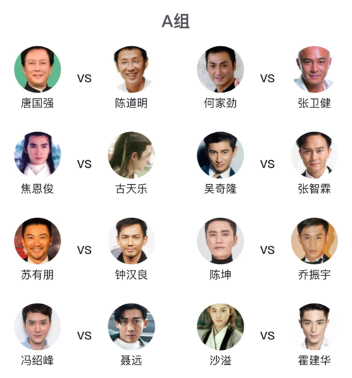 第一位征服直男审美的为什么是他?