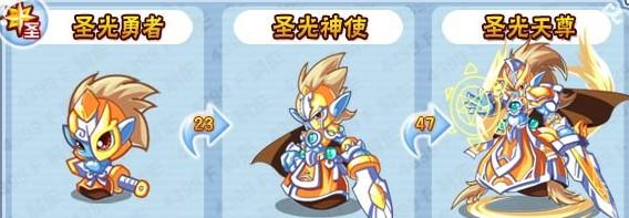 卡布西游圣光天尊第四分身打法攻略
