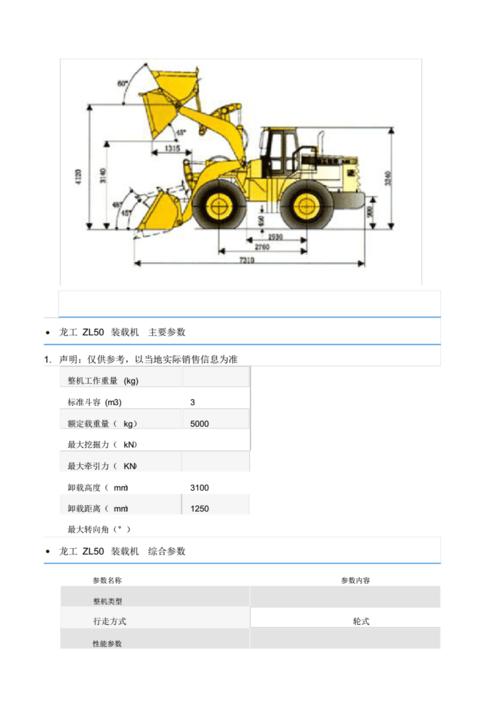 zl50装载机性能参数及外形尺寸.pdf 7页