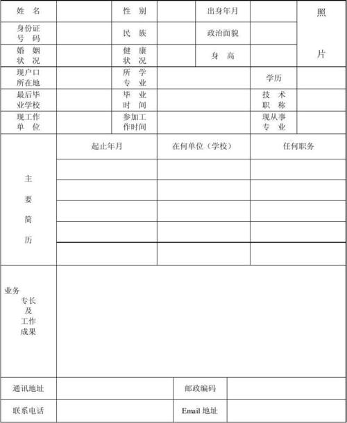 在职员工信息登记 个人简历表