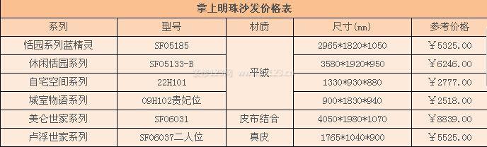 掌上明珠沙发价格表