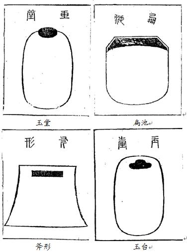 巨齿龙简笔画步骤