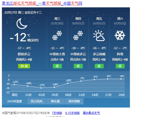 黑龙江绥化天气预报