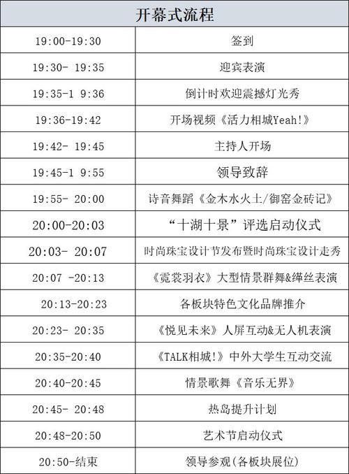 2021苏州相城国际文化艺术节开幕式流程
