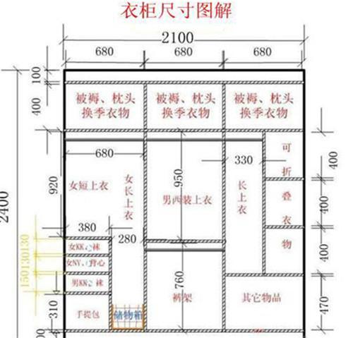 衣柜尺寸量多少合适 长衣区什么尺寸好挂风衣