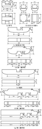 古建筑木结构偷心造和计心造斗力学性能数值分析