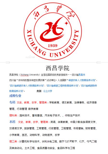 成教西昌学院可以报考的专业有哪些