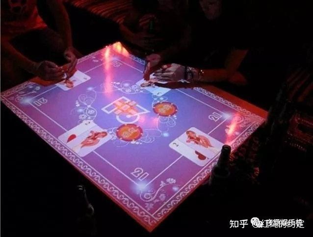 带你认识一下娱乐黑科技