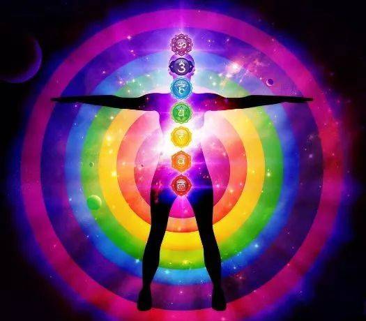 人类全身气场 | 三脉七轮的奥秘