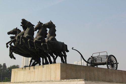 周王城广场