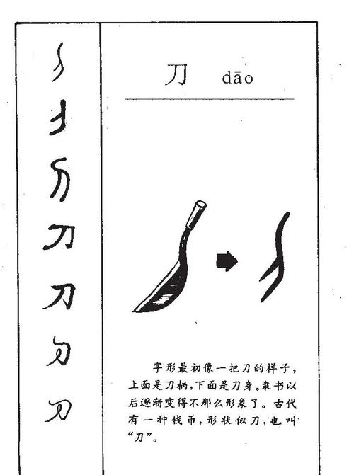 此字始见于商代甲骨文及商代金文,其古字形像一把刀.