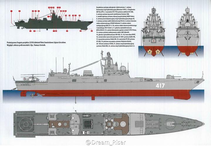 俄罗斯22350型多用途护卫舰