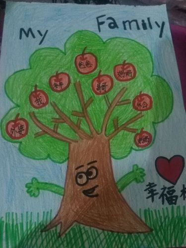今天,我画了家庭幸福树.