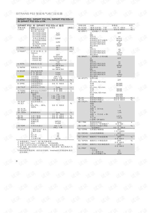 西门子阀门定位器说明书