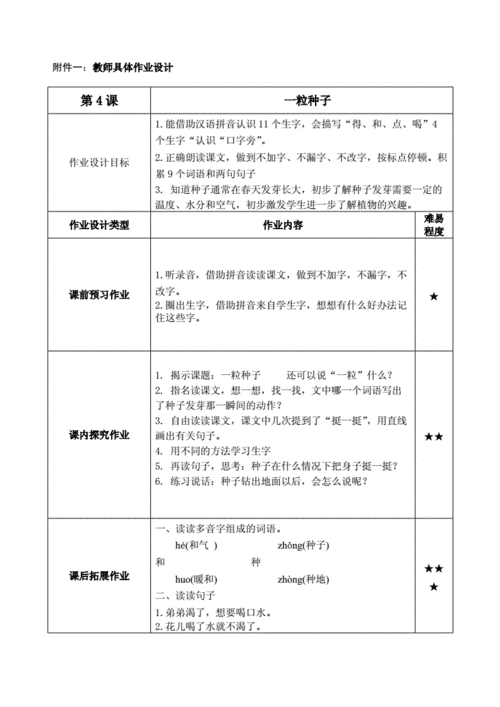 龚路中心小学语文单元整体作业设计表.doc