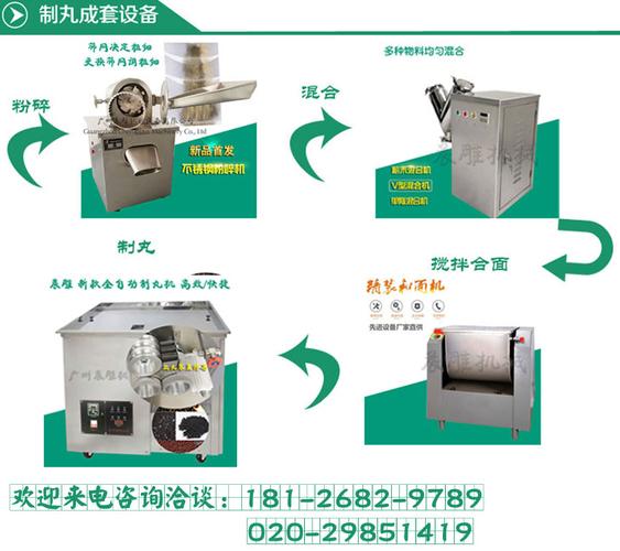 688系列全自动中药制丸机 不锈钢材质
