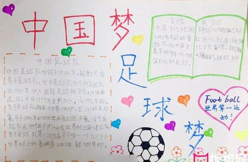 中国梦手抄报图片中国梦足球梦