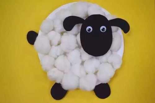 制作步骤:用笔在白纸上画出小羊各部位轮廓可参照下图,大小形状可