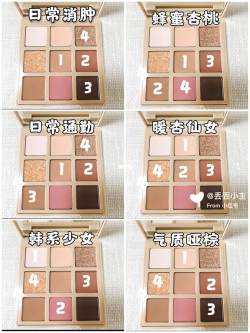 戈戈舞605万能眼影教程601518种日常绝美眼妆_眼影_教程_眼妆