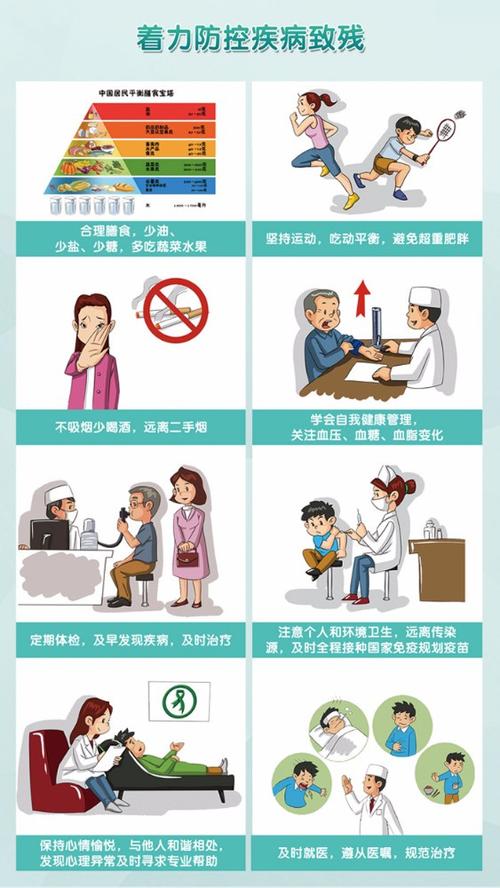 残疾预防核心知识