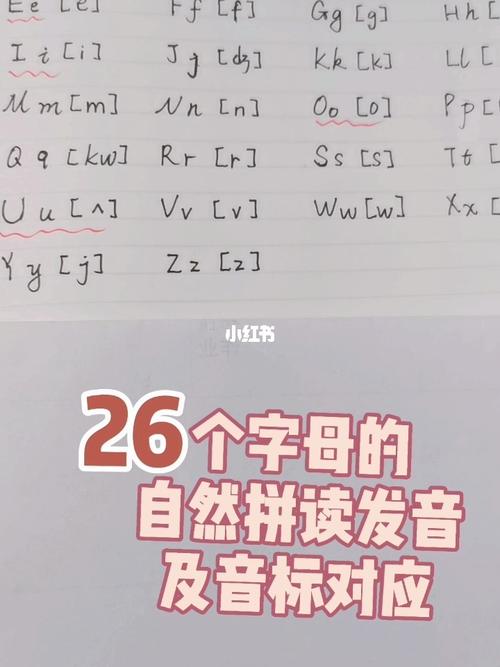 26个英文字母的自然拼读发音及音标对应_音标_英语启蒙_英语_学习