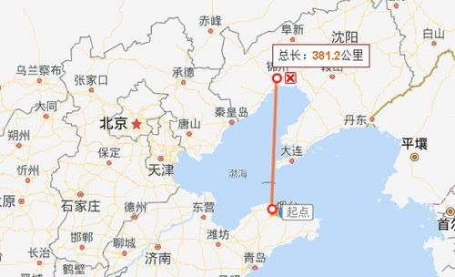 烟台开通直飞辽宁锦州的航线.烟台人的草原游