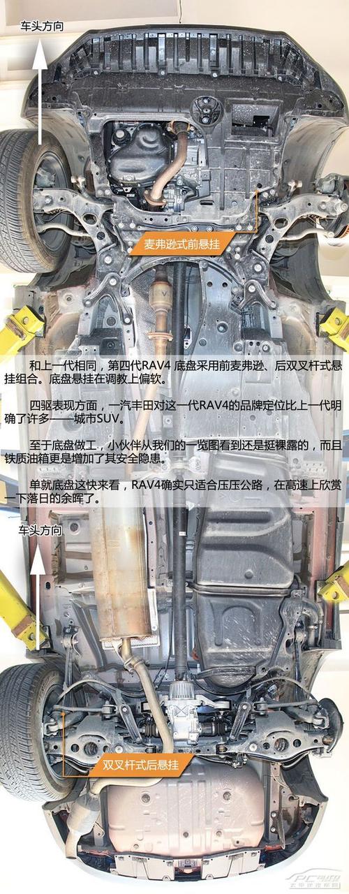 毫无悬念,全新rav4前悬挂为麦弗逊式独立悬挂,此悬挂类型的特点是