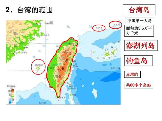 2,台湾的范围 台湾岛 中国第一大岛 面积约3.