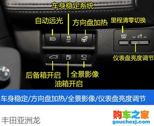 亚洲龙手机wifi互联系统怎么用图解 亚洲龙手机互联映射-汽车图片大全