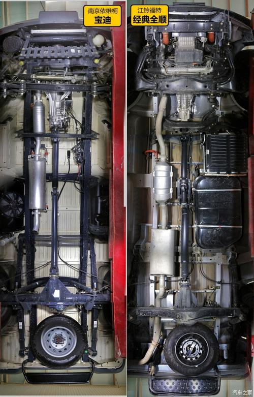 轻客底盘谁更强? 宝迪/经典全顺大对决
