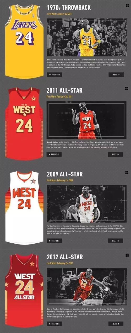 科比生涯36件球衣回顾