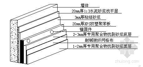 [分享]挤塑聚苯板施工图集资料免费下载