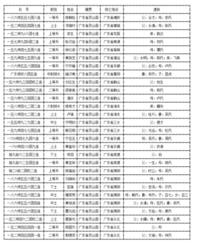 灵山县志