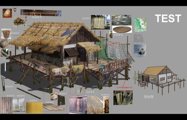 问:茅草屋次世代场景制作