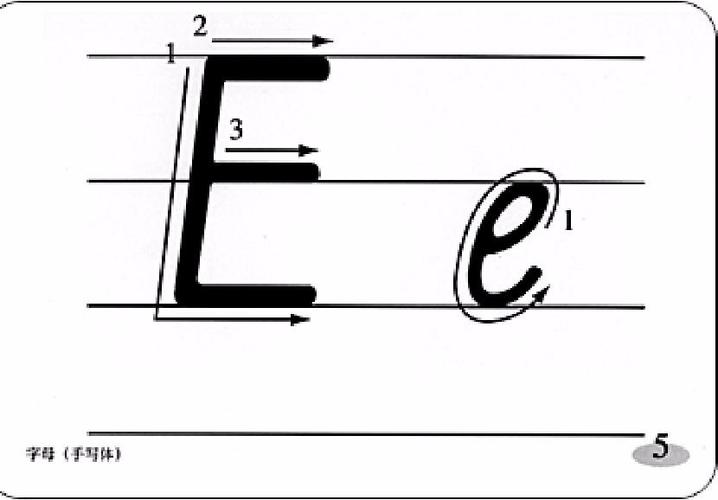 e 这个字母的笔顺是怎么写的