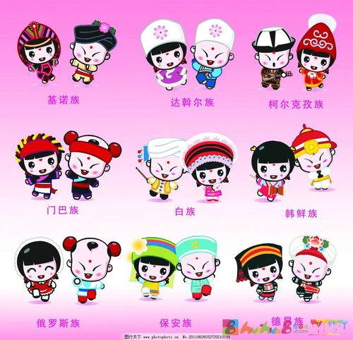 卡通少数民族娃娃图片
