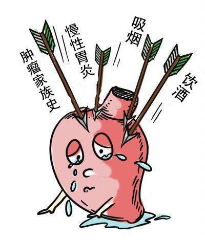 什么是慢性胃炎预防慢性胃炎的日常注意事项有哪些
