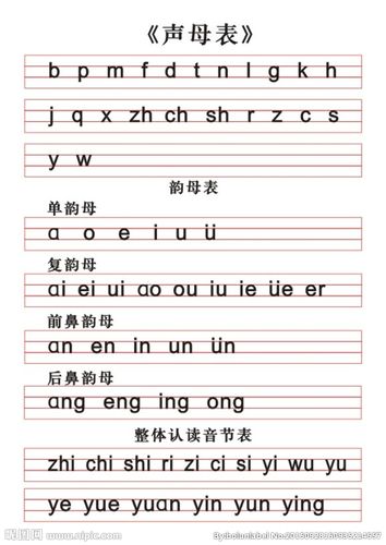 声母表a4版面图片