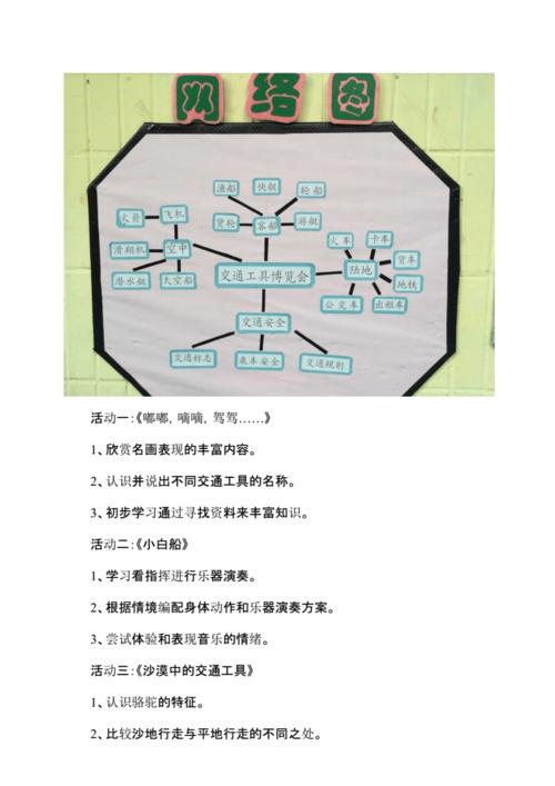 黄晓丹《交通工具博览会》主题活动.pdf 13页