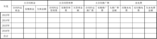 租金缴费明细表