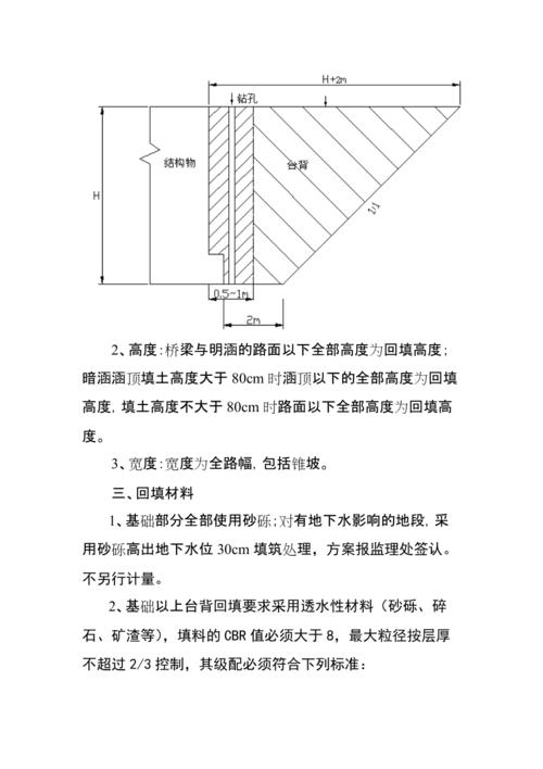台背回填有关规定