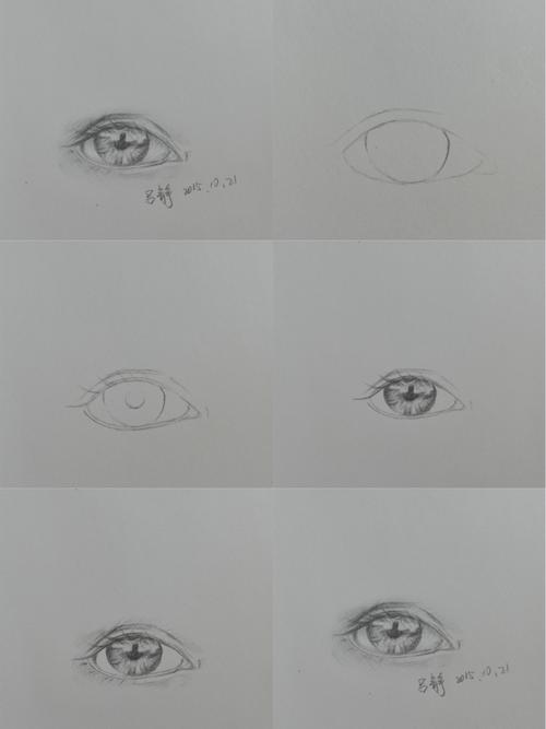 手绘眼睛步骤图~素描 铅笔画 【有亲说想要步骤图 来啦~做的简陋别