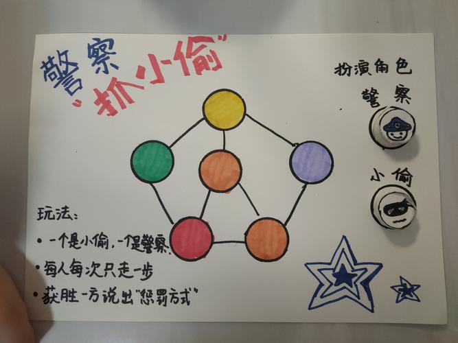 益智亲子游戏:警察抓小偷