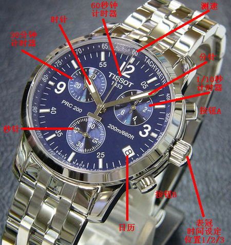 天梭prc200手表 3个小表盘和速度测量功能如何使用