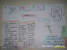 >>物理光学手抄报