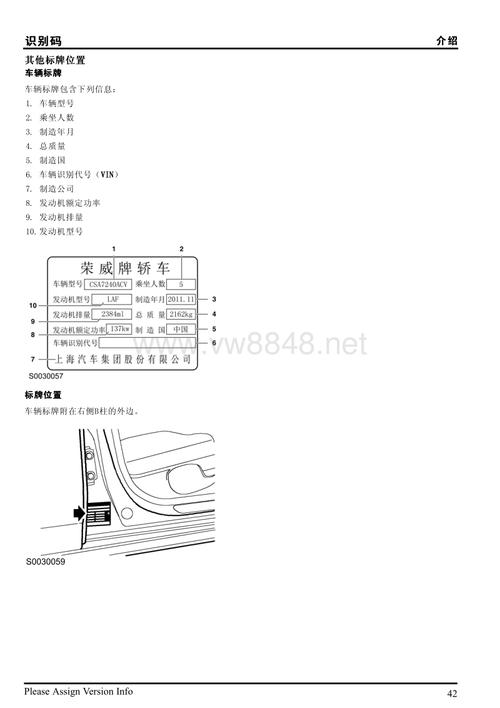 2013年上汽荣威950维修手册 1.3识别码