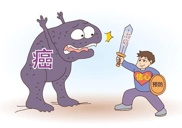 【肿瘤防治宣传周】最新常见恶性肿瘤筛查和预防方法发布!